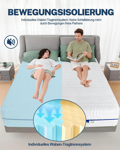 Matras 90 x 200 cm – Koudschuimmatras – Orthopedisch Matras – 7-Zones Matras – Ergonomisch Matras – Hypoallergeen en Antibacterieel – Afneembare Wasbare Hoes