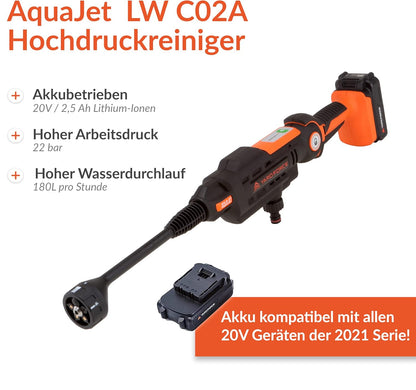 Accu-Hogedrukreiniger – Draagbare Hogedrukreiniger – Mobiele Schoonmaakreiniger – Waterpomp – Tuinsproeier – Zelfaanzuigend Met 6 Meterslang – Krachtige 22 Bar Waterdruk