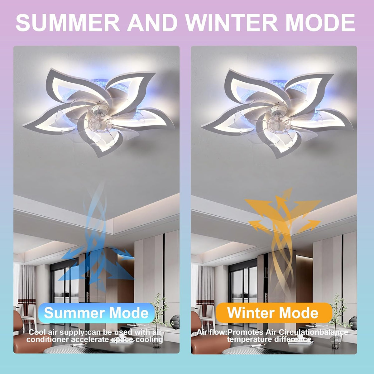 RGB-kleurveranderende plafondventilator, 6-snelheden omkeerbaar licht, stille dimbare LED-plafondventilator voor kinderkamers - RGB-wit