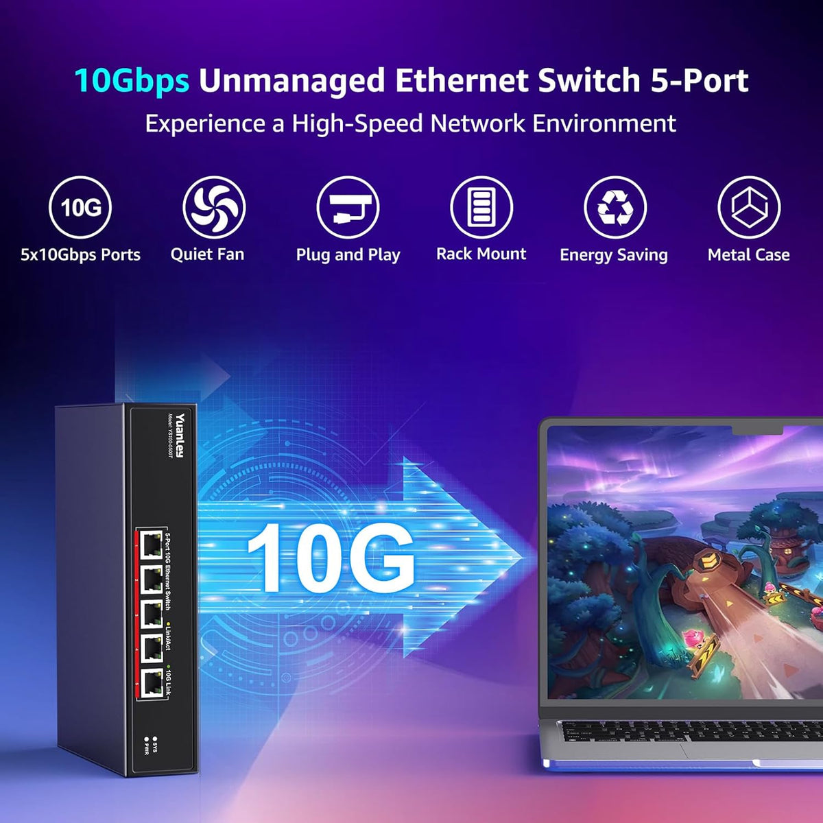 YuanLey 5-Poorts 10G Ethernet-Switch, 5 x 10Gbps RJ45-Poorten, Ondersteuning 10G/5G/2.5G/1G/100M Speed Auto-Negotiation, 100Gbps Schakelcapaciteit, Onbeheerde schakelaar Rackmountable, Gebruiksklaar