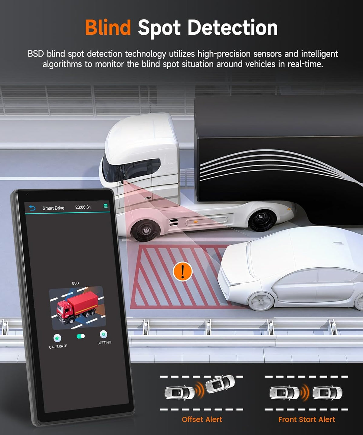Mirror Dashcam with 2 Rear View Cameras, Truck Rearview Mirror with Vertical Screen for Truck Bus, 10.36 Inch Touch Screen Monitor with BSD Systems/DVR/Walk Recording, IP67 Waterproof - QUORE