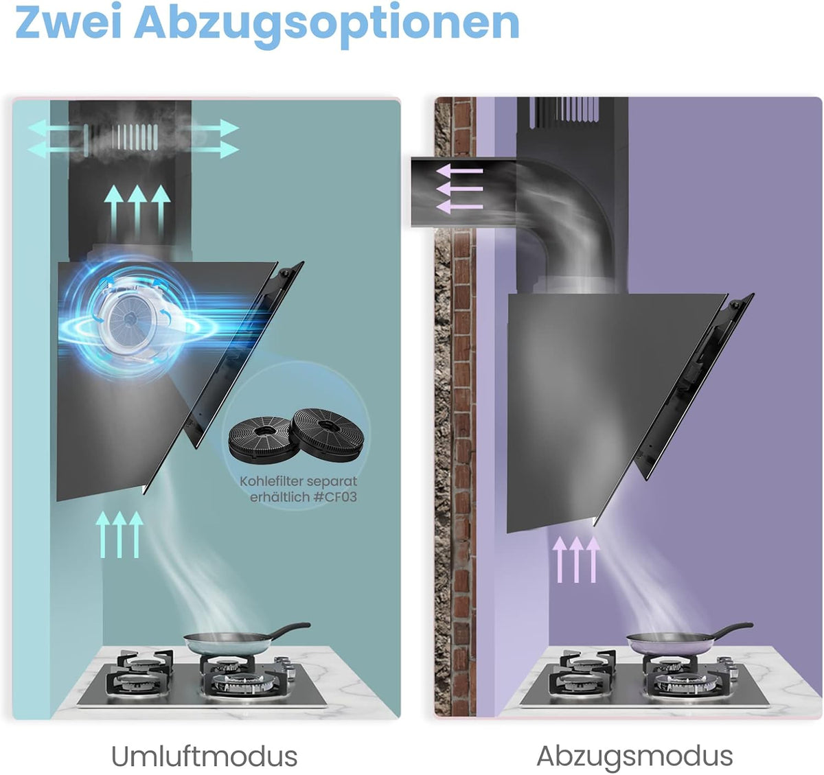 Afzuigkap 60 Cm Zwart – Wandafzuigkap – Schouwafzuigkap – Dampkap – Wasemkap – 650 M³/U – 4 Snelheden En Gebarenbediening