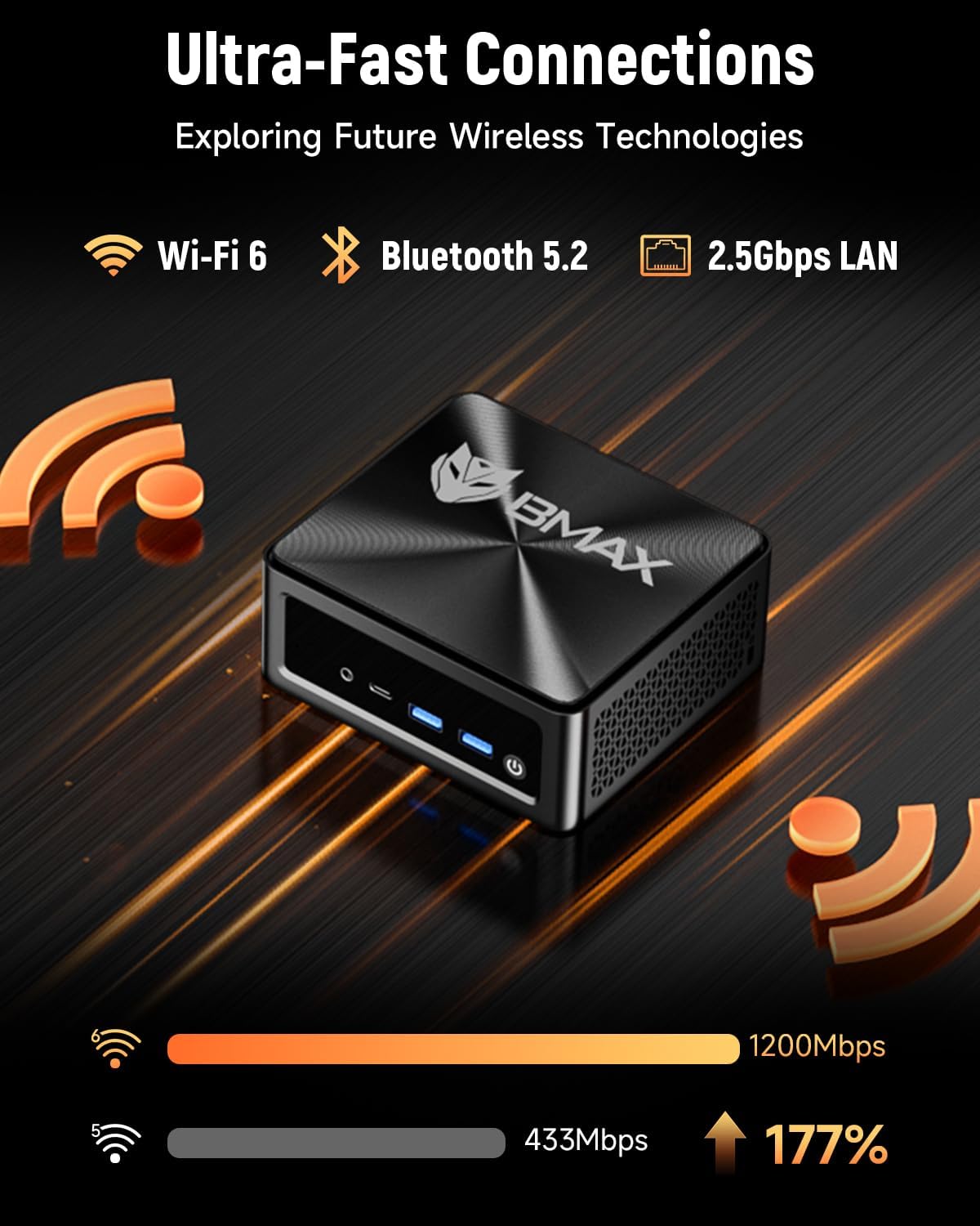 BMAX B8APro Mini PC, AMD Ryzen 7 8745HS (8 Cores, Up to 4.9GHz), 16GB DDR5, 512GB PCIe 4.0 SSD, Radeon 780M Graphics, 8K, Triple Display, TPD 45W, WiFi 6, BT, 2.5G LAN Mini Computer Gaming/Office - QUORE