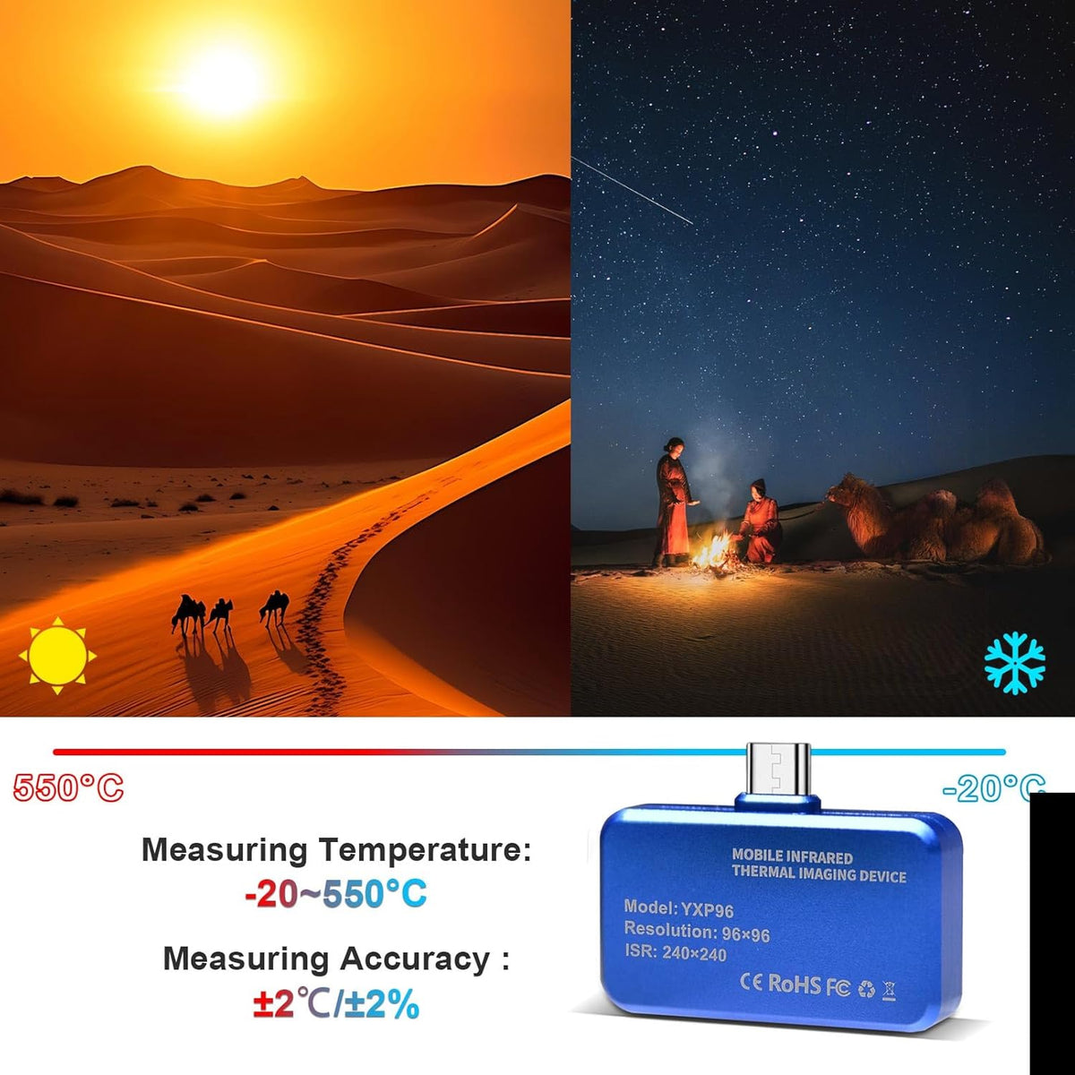 YXP96 Warmtebeeldcamera, USB C, infrarood warmtebeeldcamera, mobiele telefoon, resolutie 96 x 96, temperatuurmeting -20 °C tot 550 °C, 25 Hz beeldfrequentie USB-C-aansluiting, Android OTG