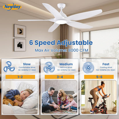 Newday Plafondventilator met verlichting en afstandsbediening, 153 cm, stille plafondventilator met lamp, grote plafondventilator, wintergebruik, wit, met 5 versnellingen, DC-motor, 3