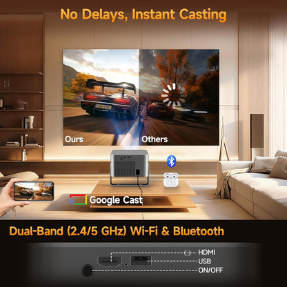 Alwtniet Beamer 4k met Google TV, native Full HD 1080p mini-projector, thuisbioscoop, bluetooth, wifi, kleine smart korte afstand, projector, autofocus, 6d trapeziumcorrectie voor outdoor, mobiele