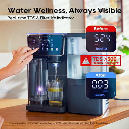 Jimmy R9 Pro Osmosis System, Drinking Water Table, Reverse Osmosis System, Water Filter, with Hot Water Dispenser and Water Cooling, 7-Step Filtering and Minerals, UV, 3S Heating, Cold Water, TDS - QUORE