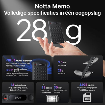 AI-Spraakrecorder – Digitale Voice Recorder, Dicteerapparaat, Audiorecorder, Geluidsrecorder – Met Etui – AI-Transcriptie & Samenvatting – 58 Talen, 32 GB Geheugen Tot 2000 Uur Opname