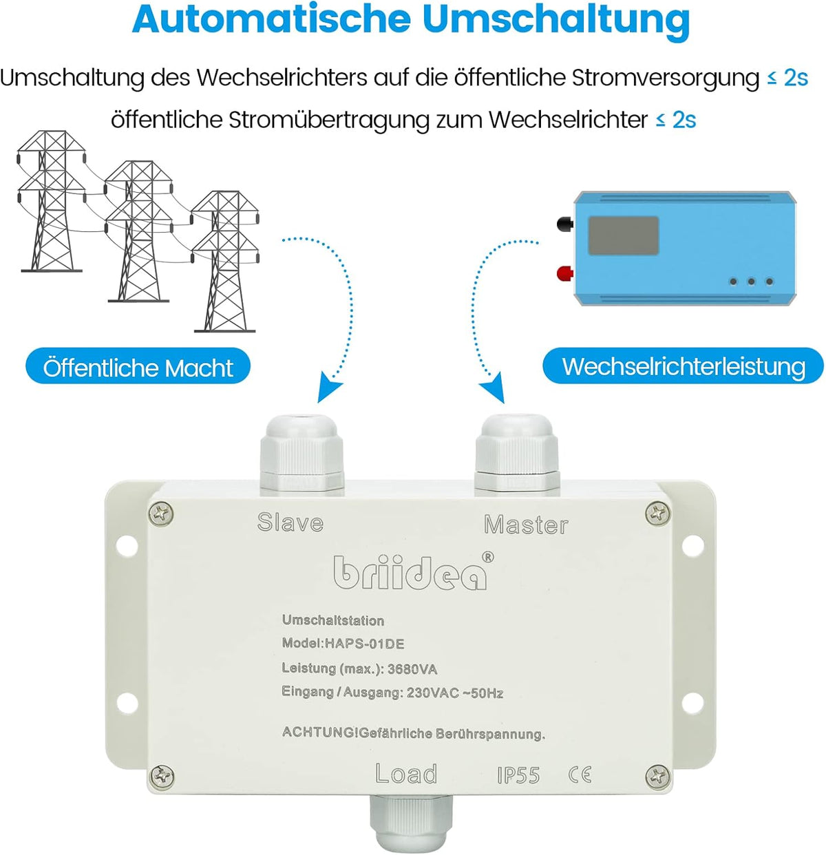 Briidea 16A 230 V RV Netwerk Prioriteit Schakelaar Station 16A Schakelaar Station Camping Inverter 16A