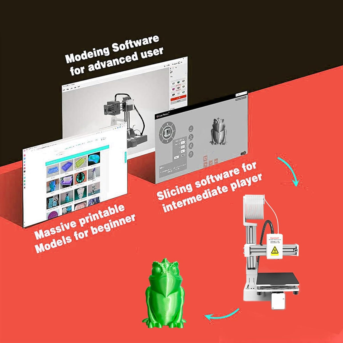 3D-printer – Mini 3D-printer – Desktop 3D-printer – Filamentprinter – Beginners 3D-printer – Zeer Nauwkeurig Printen – Ondersteunt PLA & TPU Filament 1,75 mm – Printformaat 100 x 100 x 100 mm – One-Click Bediening