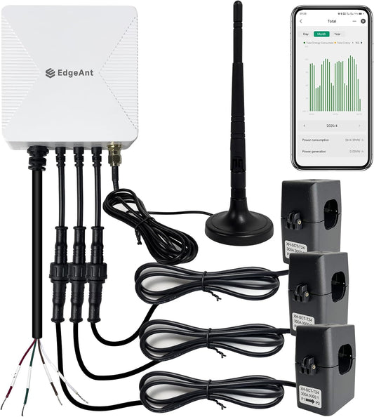 Energiemonitor met 3 x 750 A stroomcircuitsensoren, Smart Home Power Monitor volgt de stroom in real-time, wifi-teller zonne-/nettometing, energieautomatisering en -besturing in het huishouden