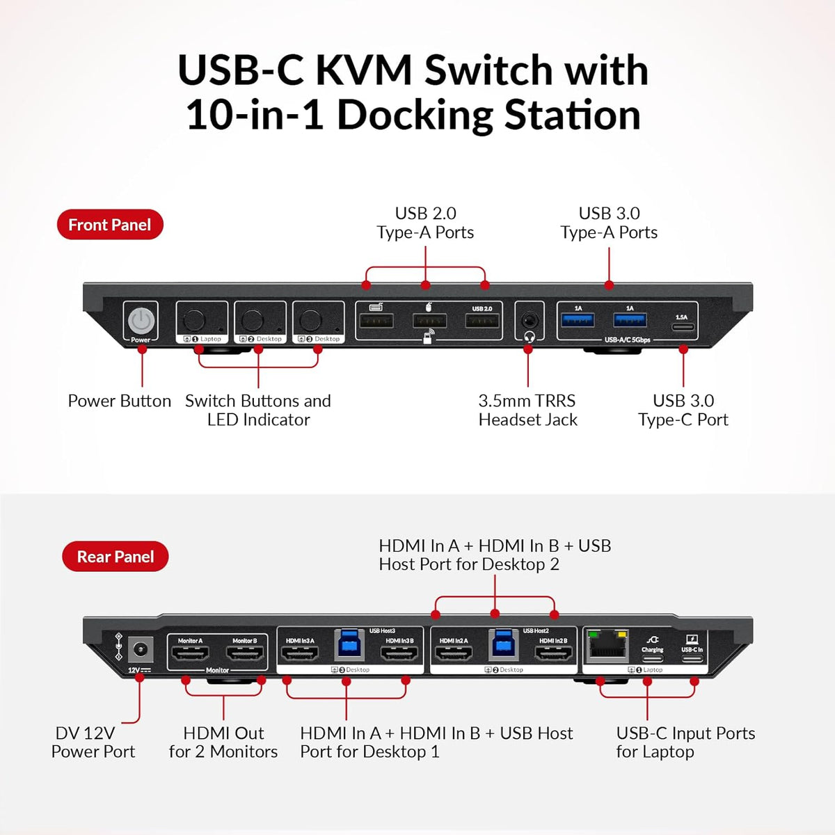 AV Access Docking Station KVM-switch 1 laptop en 2 desktop-pc's, dubbele 4K@60Hz-monitoren, EDID-emulatie, 100 W USB-C-opladen, Gigabit Ethernet, hoge verversingssnelheden, ideaal voor gaming, kantoor