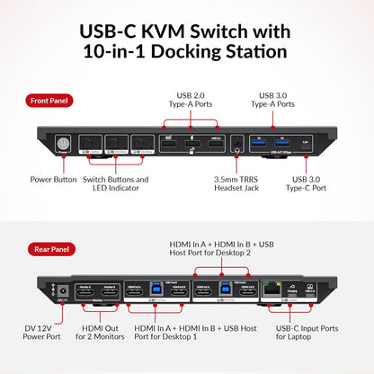 AV Access Docking Station KVM-switch 1 laptop en 2 desktop-pc's, dubbele 4K@60Hz-monitoren, EDID-emulatie, 100 W USB-C-opladen, Gigabit Ethernet, hoge verversingssnelheden, ideaal voor gaming, kantoor