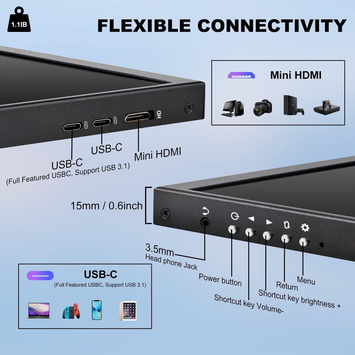 Prechen 12,3 inch draagbaar touchscreen secundaire monitor, mini HDMI, USBC, 1920 x 720 IPS Stretch Bar LCD Draagbaar Travel Touch Screen voor Laptop Computer Aida64 GPU CPU RAM Monitoring