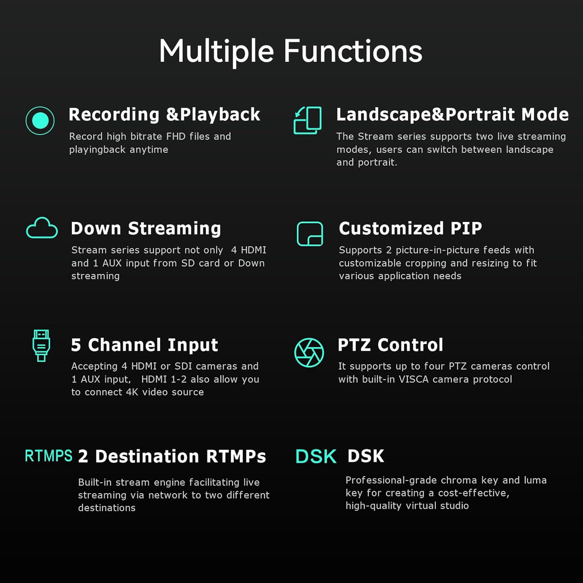 HDMI videomixer – Video switcher – Streaming mixer – Livestream mixer – Cameramixer – Met PTZ camera bediening en tot 4 HDMI-ingangen
