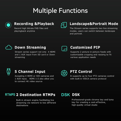 HDMI videomixer – Video switcher – Streaming mixer – Livestream mixer – Cameramixer – Met PTZ camera bediening en tot 4 HDMI-ingangen