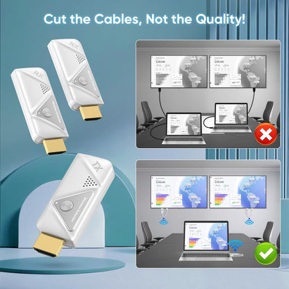 Draadloze HDMI-zender en 2 ontvangers, HDMI Wireless voor de overdracht van video's en audio van laptop/pc/camera naar 2 monitoren/projector/tv, 5G draadloze extender plug-and-play
