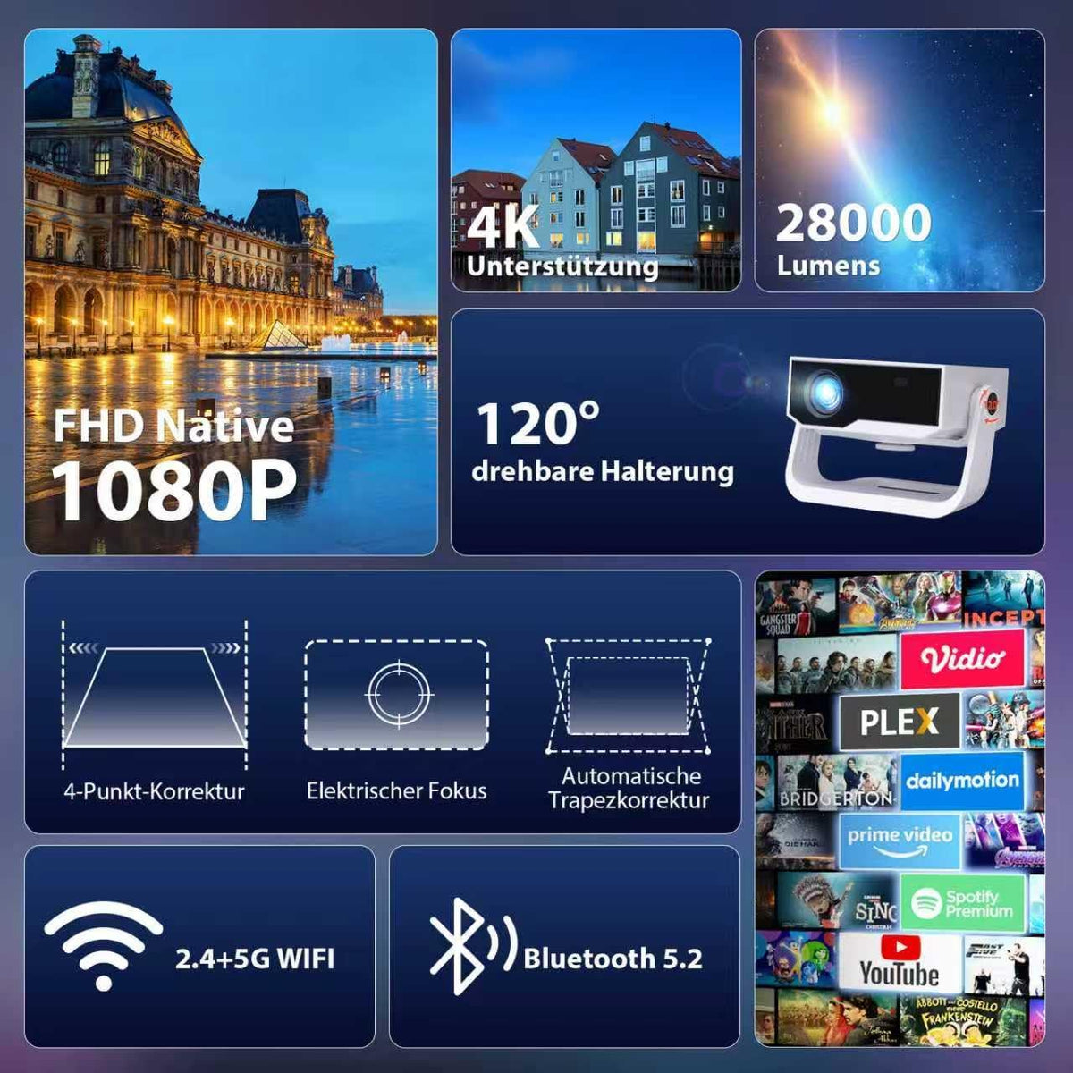 2025 Smart beamer 4K ondersteuning Android 11, Full HD 1080P, 28000 lumen, WiFi 6 en BT 5.2, houder verstelbaar 120°, elektrische focus, trapeziumcorrectie, thuisbioscoopprojector voor switch