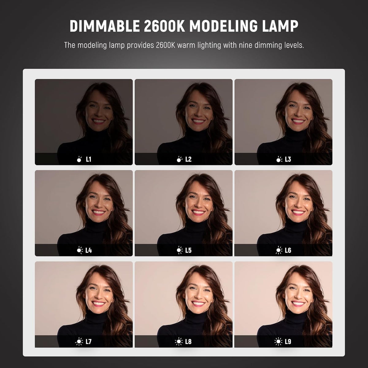NEEWER S101-400 W stroboscooplicht met 9 niveaus, modelleerlamp 150 W, 400 W, GN65, 5600 K, met reflector met standaard Bowens frame, stille ventilator in S1/S2-modus voor fotografie studio