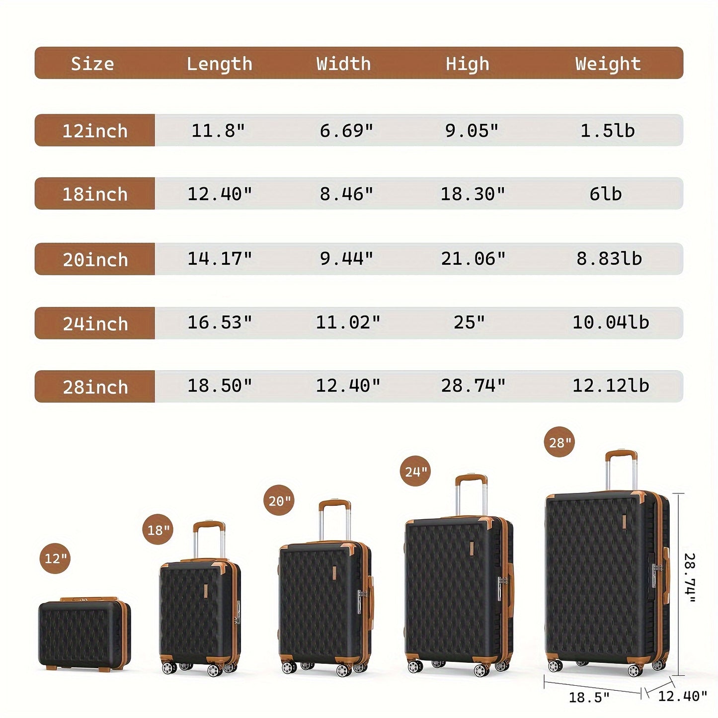 Hardcase Kofferset – Reiskoffer Set – Bagageset – Trolley Set – Handbagage Koffer – 3- of 7-delig – Hard Shell PP – 360° Spinnerwielen – Inclusief Rugzak & Wash Bag – Zwart