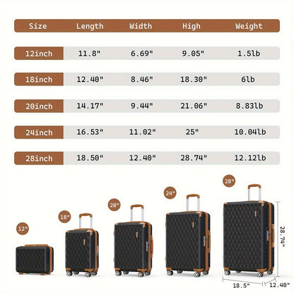 Hardschalige Kofferset – Reiskoffer – Bagageset – Trolley – Valies – 3- of 7-Delig Set – Fluisterstille Zwenkwielen – Ingebouwd Combinatieslot – Groen