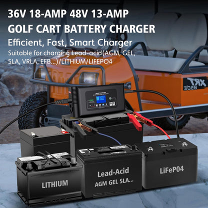 Acculader – Batterijlader – Oplader – Accuoplader – Voertuiglader – Intelligent Automatisch Laden – Reparatiemodus Sulfatering Tegen
