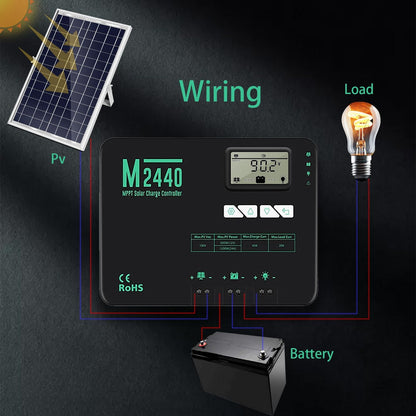 SolaMr 40A MPPT zonne-laadregelaar 12V/24V met LCD display voor communicatie basisstations en huishoudelijke systemen - M2440
