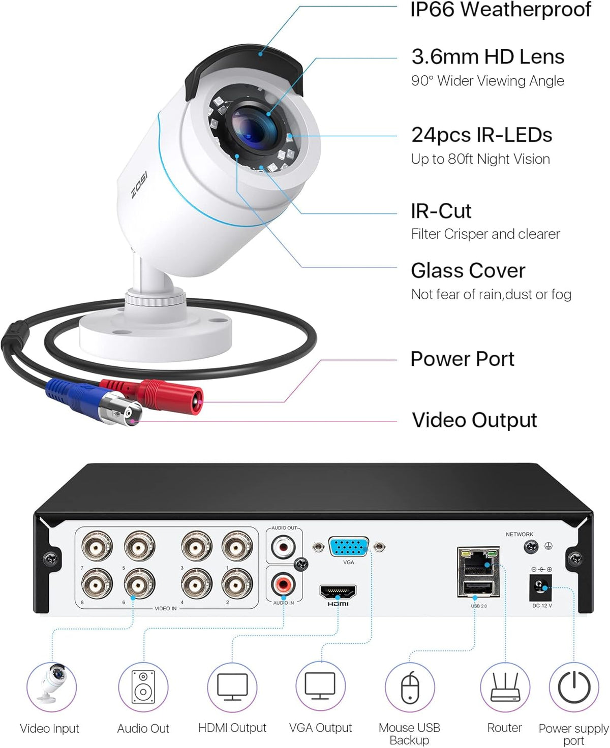 ZOSI CCTV 1080P HD-videobewakingssysteem H.265+ 1080P DVR-recorder plus 4 buitencameraset van 2 MP zonder harde schijf, 20 m IR-nachtzicht, weerbestendig