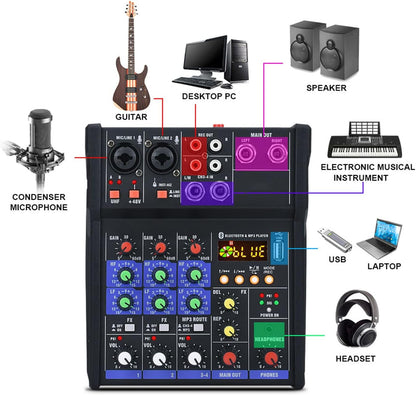 Stereo mixer – Mengpaneel – Audiomixer – Mengtafel – Audiotafel met 2 draadloze microfoons – 4-Kanaals stereo – USB en MP3 ondersteuning