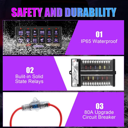 Chelhead RGB 12-gang Bluetooth afstandsbediening schakelpaneel, batterijbediening, kortstondige pulsschakelaar voor led-lichtbalkbediening, waterdichte app