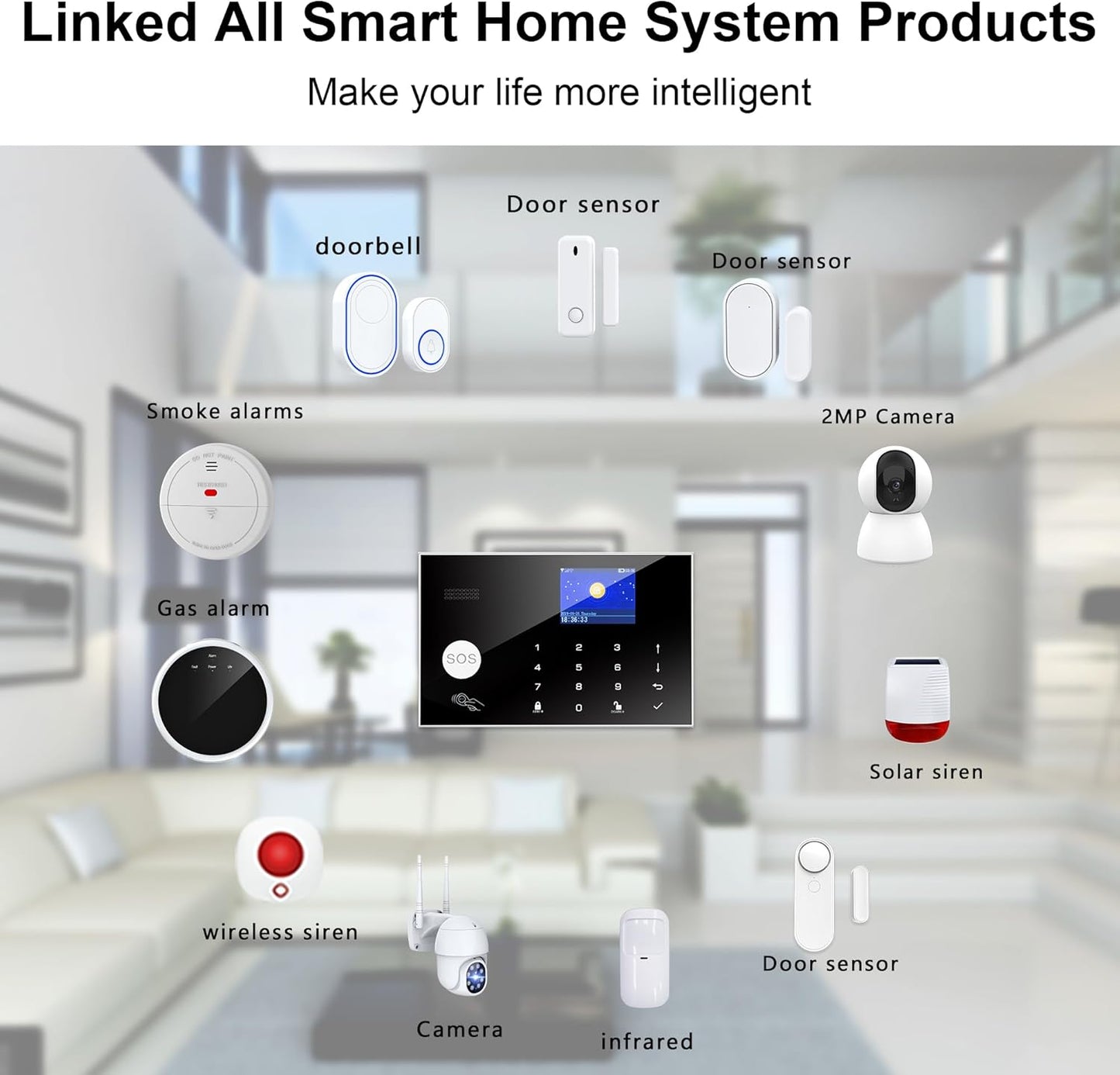 Draadloos thuisalarmsysteem, 6 stuks GSM SMS 2G WiFi compleet anti-diefstalalarmsysteem, sirene alarm met PIR, deurraamsensor, camera, afstandsbediening voor woning, gar