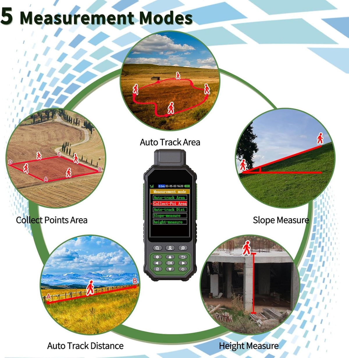 GPS Surveying Equipment, ZL190Plus Handheld Landmeter met 3,2 Inch Kleurenscherm Ondersteunt 7 Meetmethoden