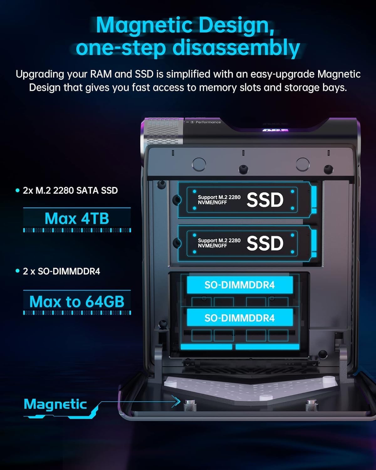 ACEMAGICIAN HISTTON Mini-pc, AMD Ryzen 5 5600U (tot 4,2 GHz), 16 GB DDR4, 512 GB SSD M.2 met 3-modi-aanpassing, HDMI/DP/Type-C/RGB Micro desktopcomputer
