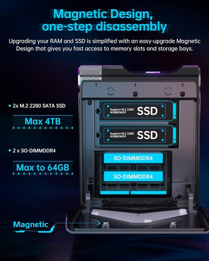 ACEMAGICIAN HISTTON Mini-pc, AMD Ryzen 5 5600U (tot 4,2 GHz), 16 GB DDR4, 512 GB SSD M.2 met 3-modi-aanpassing, HDMI/DP/Type-C/RGB Micro desktopcomputer
