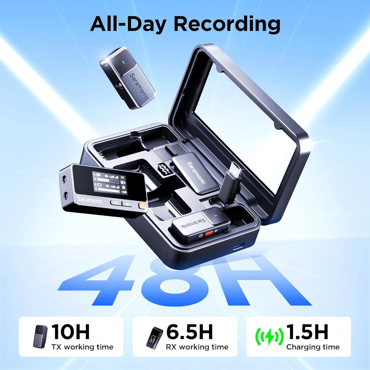 Draadloze Lavalier Microfoon Voor iPhone & Android, 2-Zender Set – Lavaliermicrofoon, Reversmicrofoon, Clipmicrofoon, Lapelmicrofoon – 48kHz/24-bit Studio-Kwaliteit – Tot 300 m Bereik En 48 Uur Accu
