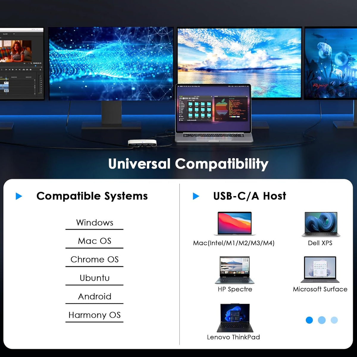 WAVLINK USB 3.0/C naar Quad HDMI Splitter Extended Display voor vier monitoren met 85W PD, Displaylink Adapter 4 HDMI 4K @60Hz voor Mac M1/M2/M3/M4 of Windows 10/11