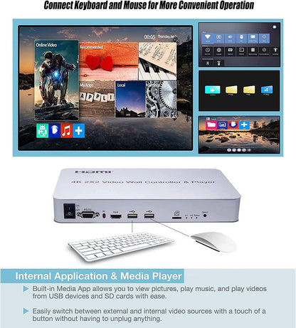4K 2x2 Video Wall Controller USB+HDMI ingang HDMI-uitgang met mediaspeler SD-kaart Insert en Play Audio Scheiding HDMI Matrix Processor 180 Graden Draaien 8 Display Modi