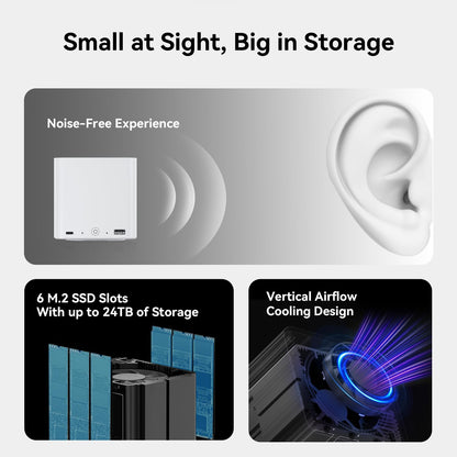Beelink ME Mini PC, Desktop NAS, Intel Alder Lake N95 (4C/4T, up to 3.4GHz), 12GB LPDDR5, 1TB M.2 SSD, Mini Computer, 6 M.2 SSD Slots, WiFi 6, Bluetooth 5.2, Dual LAN 2.5G - QUORE