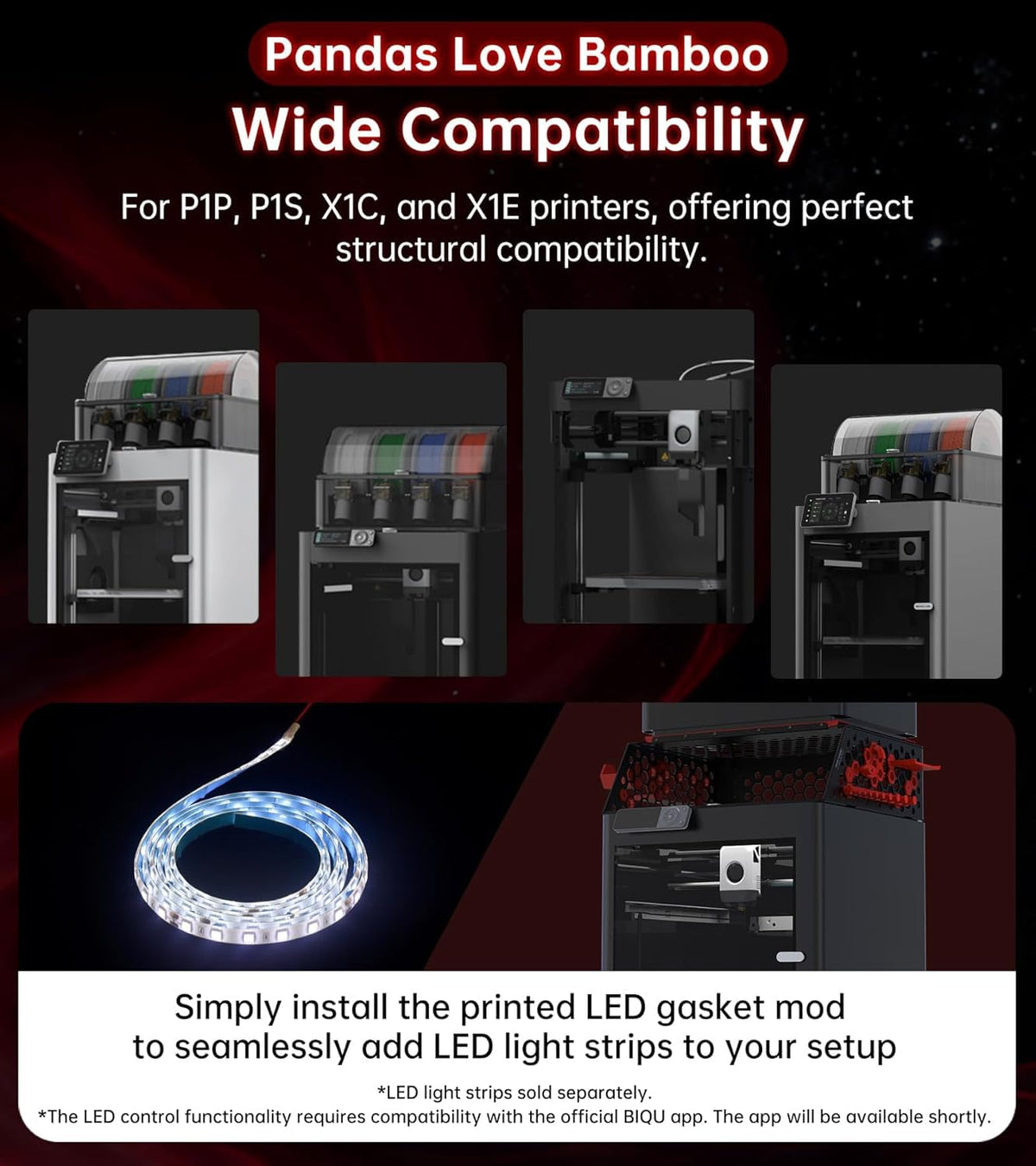 BIQU Panda Perch AMS-standaard voor bamboe-Lab P1S P1P X1C X1E 3D-printer, biedt ruimte voor 2 AMS/AMS 2 Pro, ruimtebesparende AMS-stapel, uitbreidbaar honingraatdesign aan de zijkanten