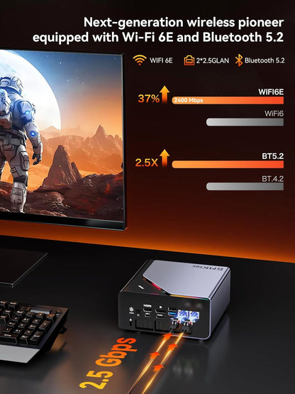 Mini Gaming PC AMD Ryzen 7 H 255 (Upgrade 8745HS, 4.9 GHz), Mini PC barebone Support DDR5, PCIE 4.0 x4, Mini Computer with USB4.0 | 2.5G LAN | Quad 4K Display | Oculink – for gaming