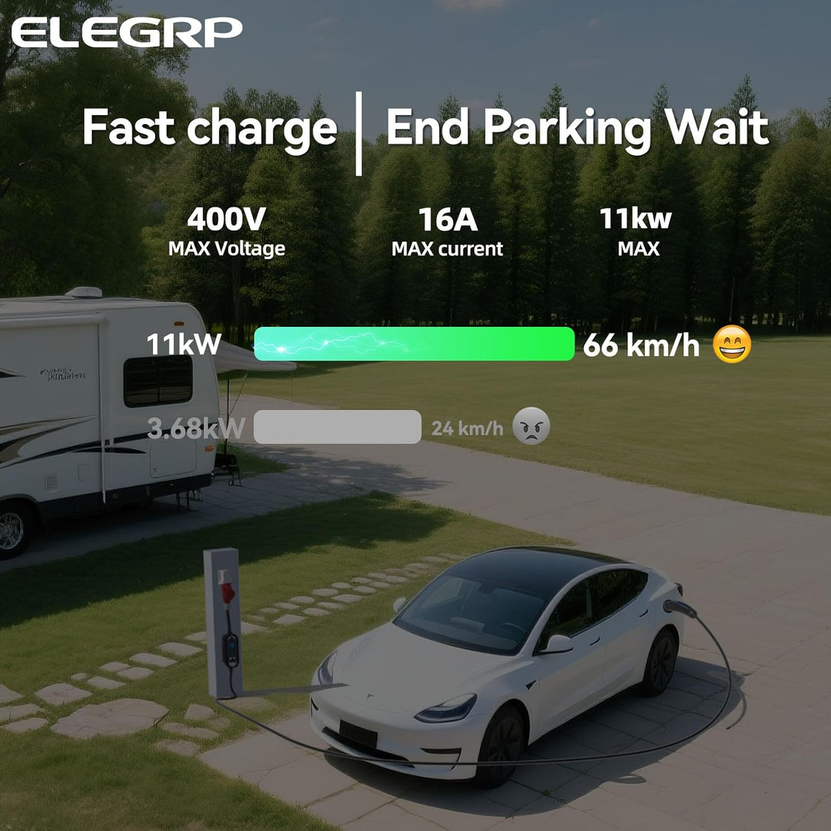 ELEGRP 11 kW mobiele Wallbox met type 2-oplaadkabel, driefasige oplader voor elektrische voertuigen, instelbaar van 6 tot 16 A, 6 m kabel, IP67 waterdicht, mobiel laadstation IEC 62196-2
