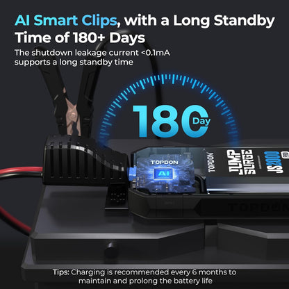 Starthulp – Noodstarter – Jumpstarter – Startbooster – Accustarter – Voor 12V Voertuigen – 2000 A Piekvermogen – 16.000 mAh Powerbank