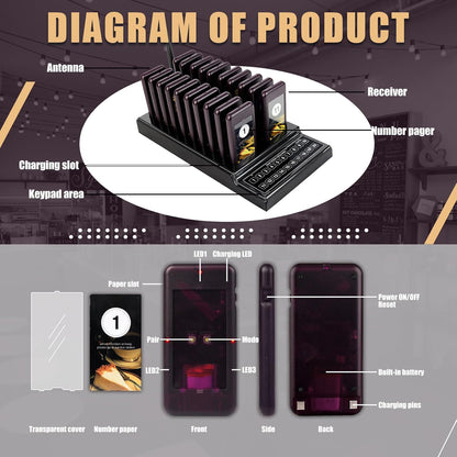 Retekess T111 Pager Restaurant Classic Wireless Guests Call System CE 20 Pager 12H for Restaurant Food Truck Food Court Snack Hospital Pizzeria Church - QUORE