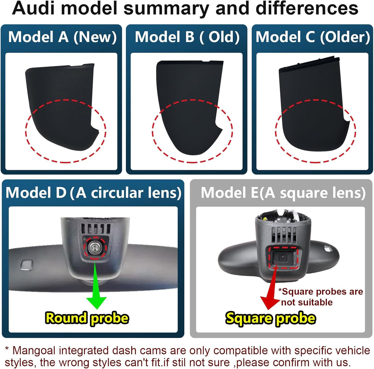 4K UHD 2160P Dashcam Auto, Geïntegreerde OEM-Look, Speciaal voor Audi (Model A) 2019-2026 A4 A6 Allroad A3 A5 Q5 S4 S6 Q7 A8 S8 TT A7 S5 Q3 S3 S7 RS3 RS5 RS6 e-tron, WiFi & App, 64 GB kaart