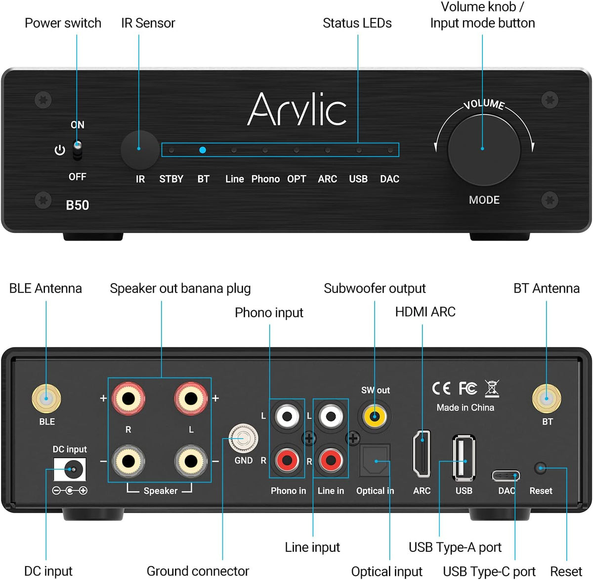 Stereoversterker – Versterker – Stereo Versterker – HiFi Versterker – 2-Kanaals 2 x 50 W – Bluetooth 5.2 Met aptX HD – HDMI ARC, Optische Ingang, Phono En USB