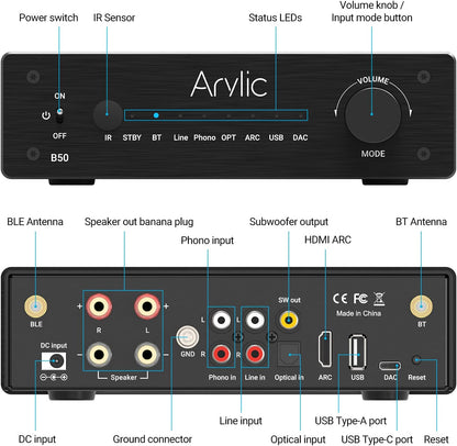 Stereoversterker – Versterker – Stereo Versterker – HiFi Versterker – 2-Kanaals 2 x 50 W – Bluetooth 5.2 Met aptX HD – HDMI ARC, Optische Ingang, Phono En USB