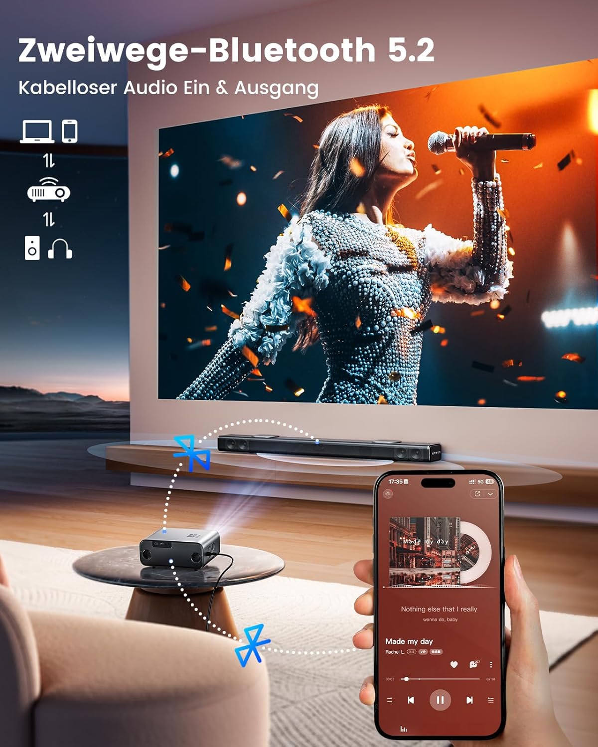 4K-beamer met Google TV & Netflix/Disney+, Dolby Audio, 1000 ANSI Smart Beamer, 4K autofocus, trapeziumcorrectie, HDR10, spraakbediening, wifi, Bluetooth, Full HD 1080p, thuisbioscoop/outdoor