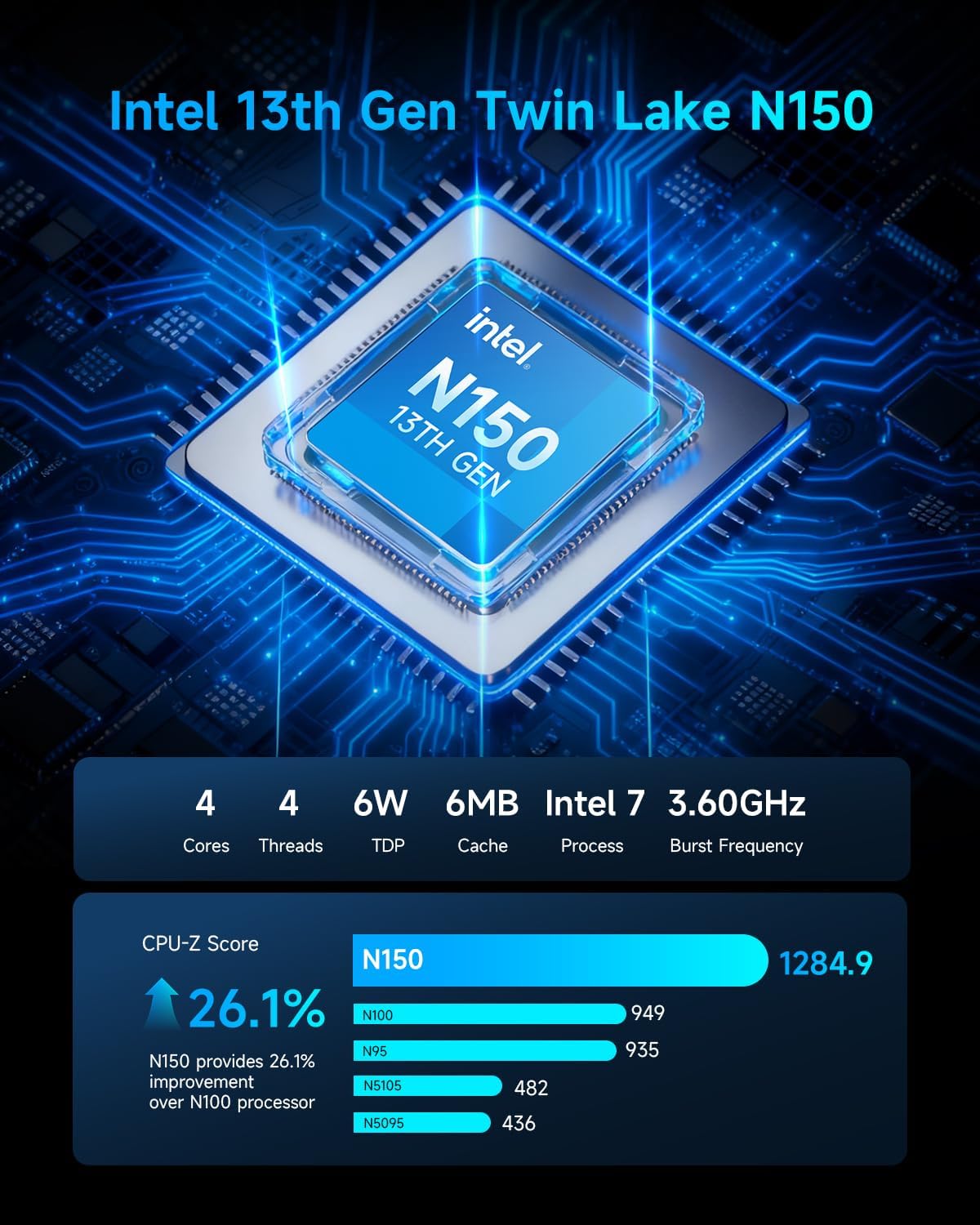 BMAX Büro Mini PC W-11 Pro Intel N150 (Overtreft N95/N97, tot 3,6 GHz), 12 GB LPDDR5 512 GB SSD Mini Desktop Computer, Micro PC Dual Display HDMI DP 4K@60Hz RJ45 Gigabit Ethernet/Dual-Band WiFi
