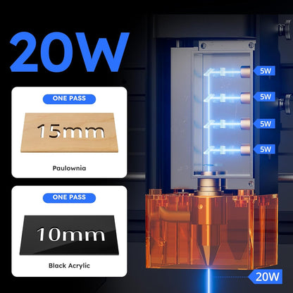 ATOMSTACK A20 PRO V2 lasergraveermachine 20W lasersnijder, uiterst nauwkeurige lasersnijder voor gepersonaliseerde geschenken, visitekaartjes, hout, metaal, acryl, leer