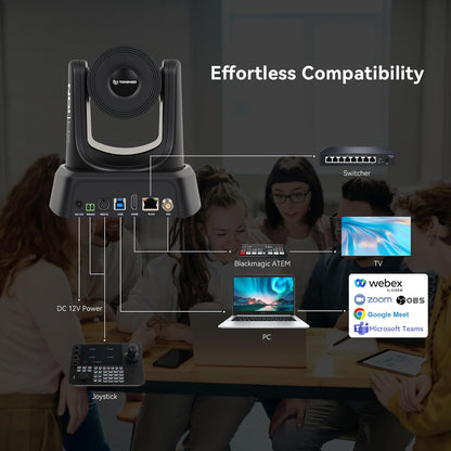 TONGVEO 4K NDI PTZ camera met KI-auto-tracking 20-voudige optische zoom HDMI IP live streaming SDI USB3.0 PoE LAN ondersteuning voor godsdiensten, devocaties vorming, videoconferenties met OBS VMix